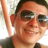 Brunorocha00Ts from Varjota | Man | 34 years old | Sagittarius