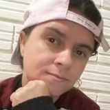 Luciana from Teodoro Sampaio | Woman | 41 years old | Cancer
