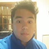 Gitano from Lanús | Man | 26 years old | Virgo