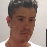 Jesussamperift from Pachuca de Soto | Man | 31 years old | Virgo