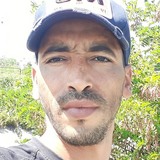 Abdolhazmiripq from Verona | Man | 36 years old | Capricorn