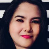 Enz from Makati | Woman | 38 years old | Virgo