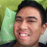 Catdog from Ottawa | Man | 38 years old | Aries