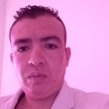 Jonh from Uruapan del Progreso | Man | 38 years old | Aries