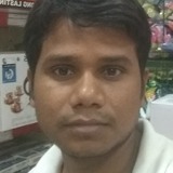 No from New Delhi | Man | 28 years old | Leo