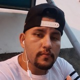 Guilhermecamargo from Charqueada | Man | 29 years old | Sagittarius