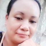 Jona from Catarman | Woman | 42 years old | Cancer