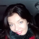 Nikaan from Minsk | Woman | 45 years old | Aries